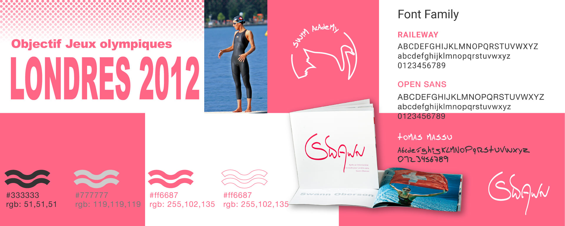 mockup-3-swim-academy