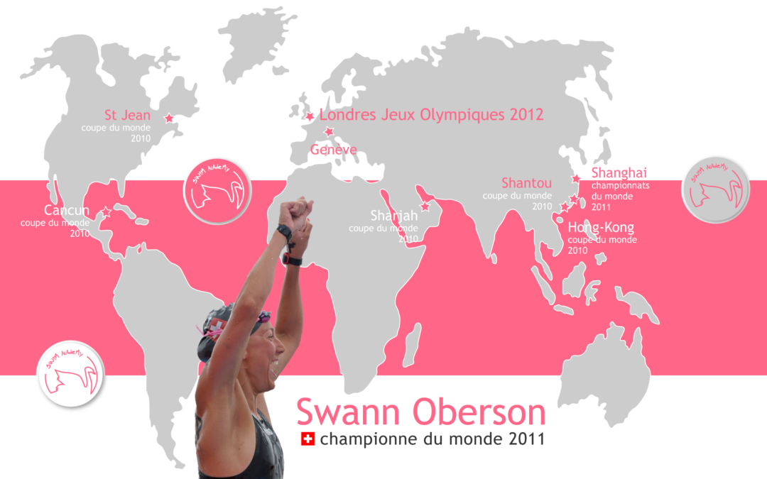 Projet Swann Oberson