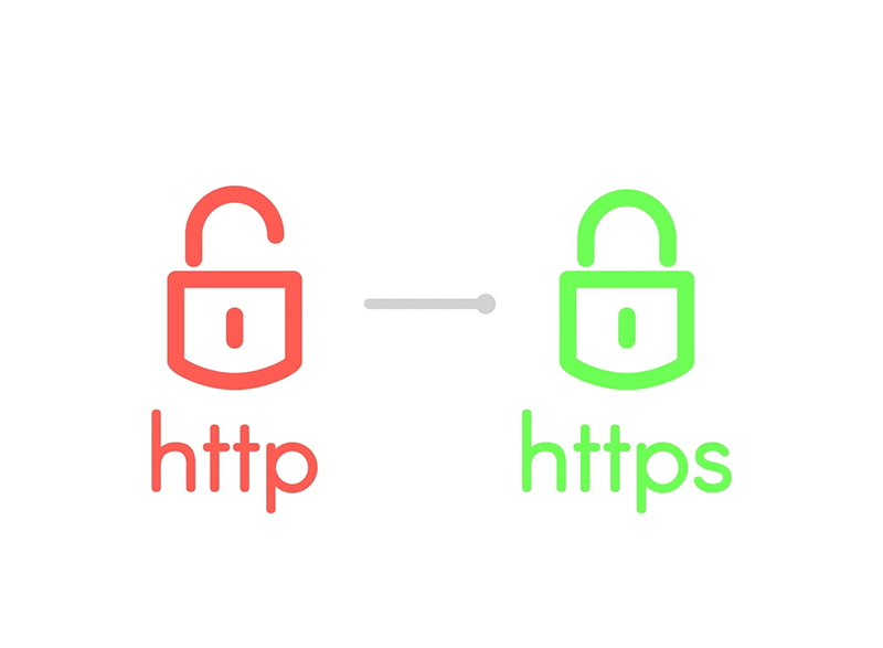 Certificat SSL (Secure Sockets Layer)